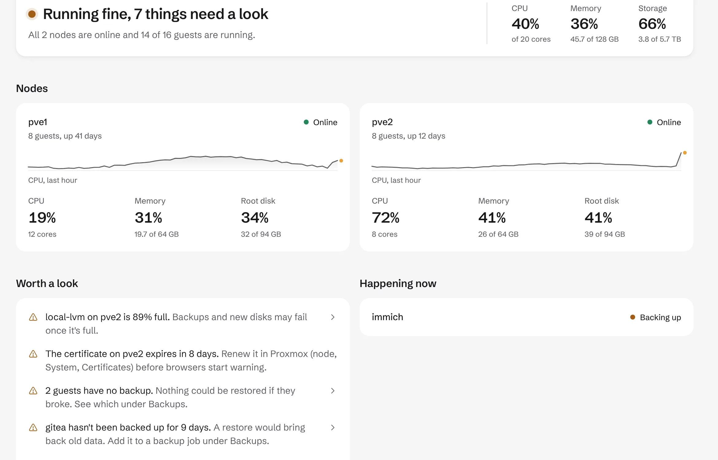 Overview with a list of findings: storage almost full, a certificate expiring, guests without a backup.