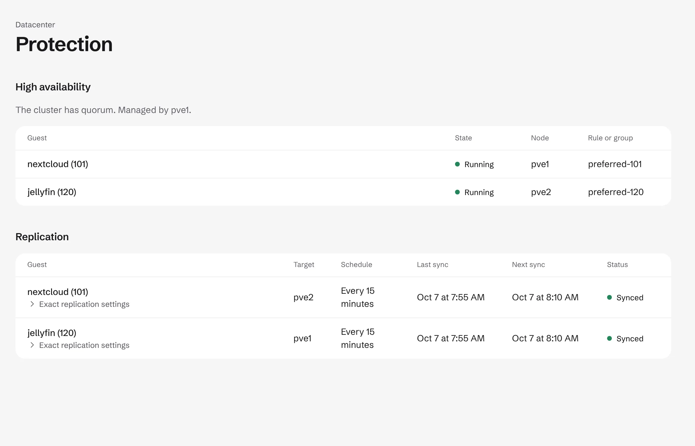 Protection screen with HA state and replication schedules.