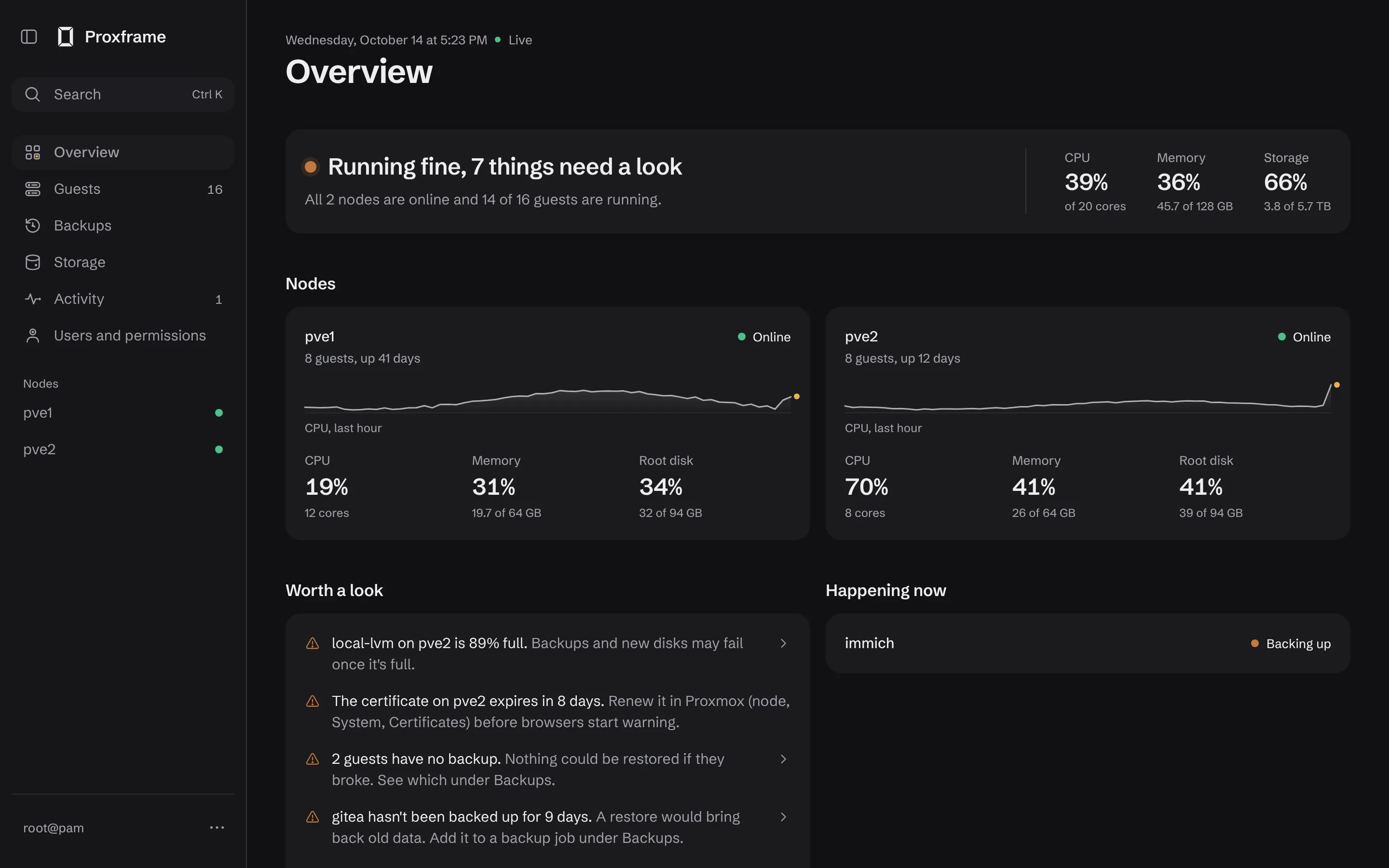 The Proxframe Overview in dark mode.